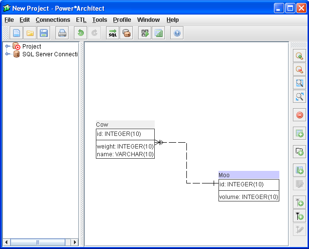 Data Modeling & Profiling Tool: SQL Power.