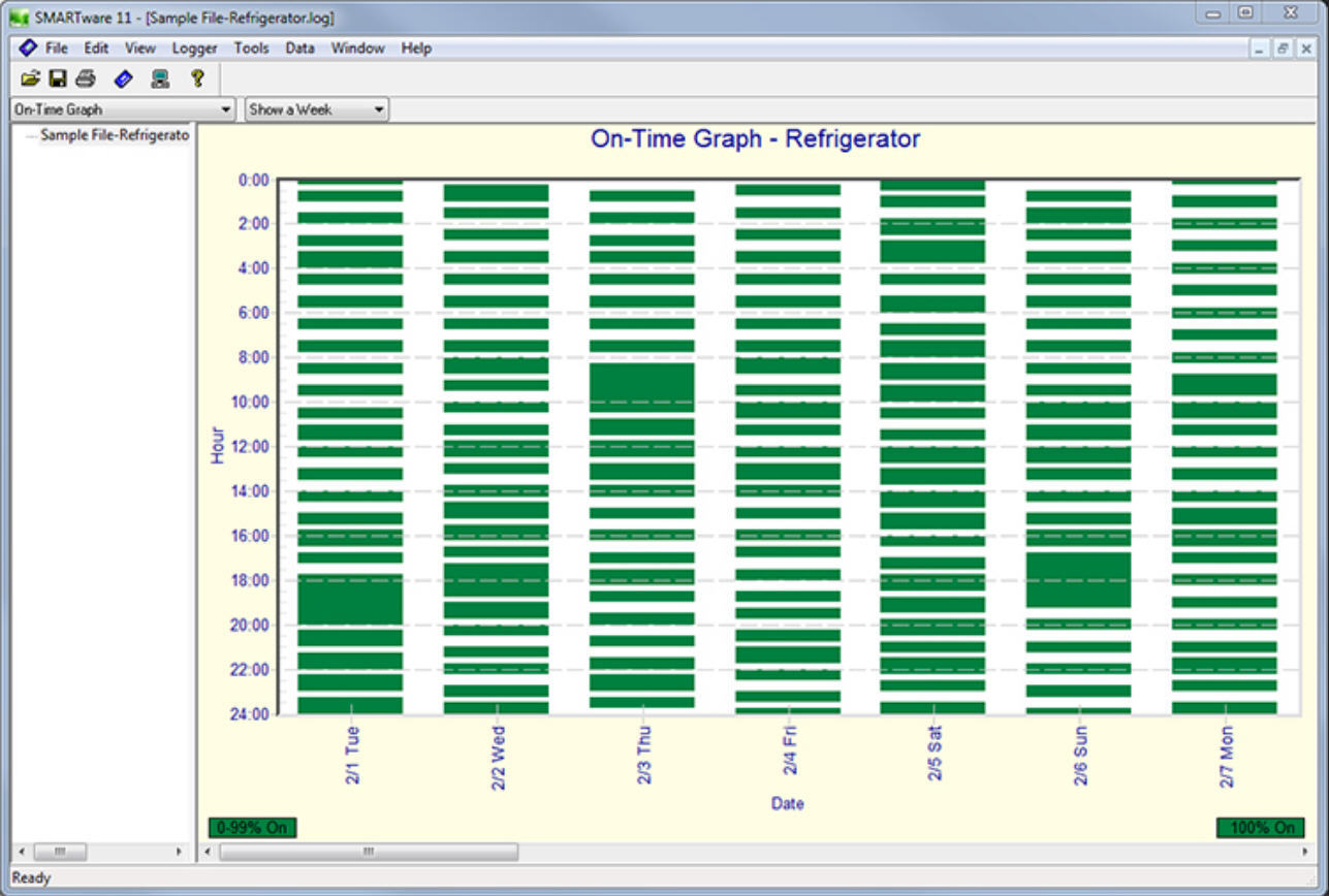 free graphing software for windows from csv files_CSV Files1000 _other ...